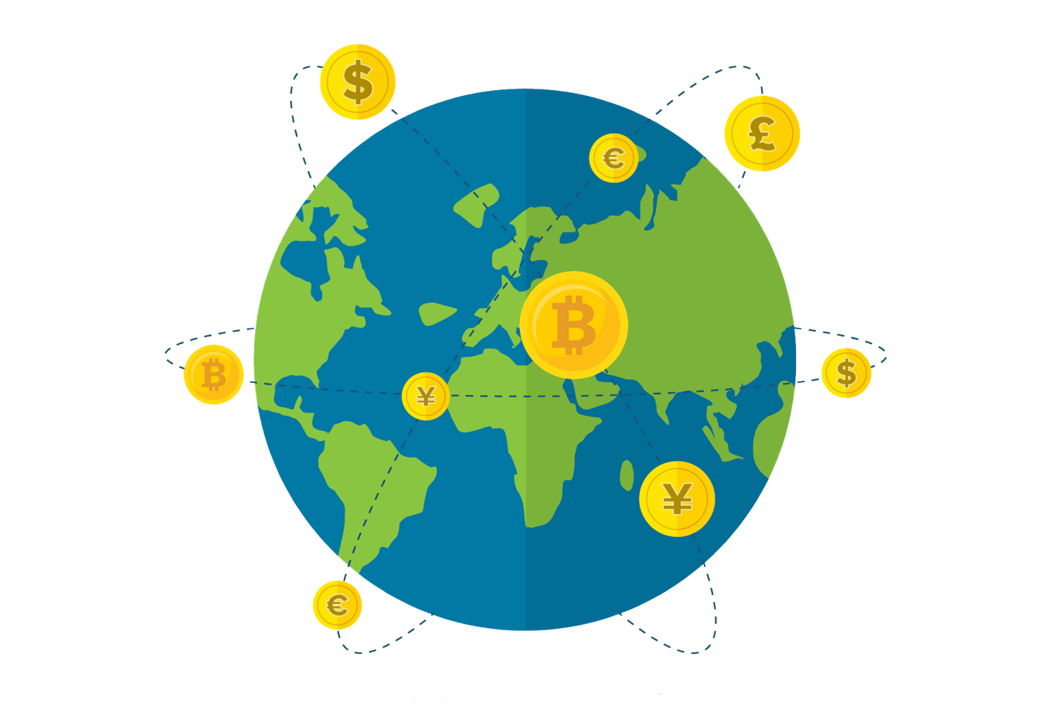 world wide currency exchange