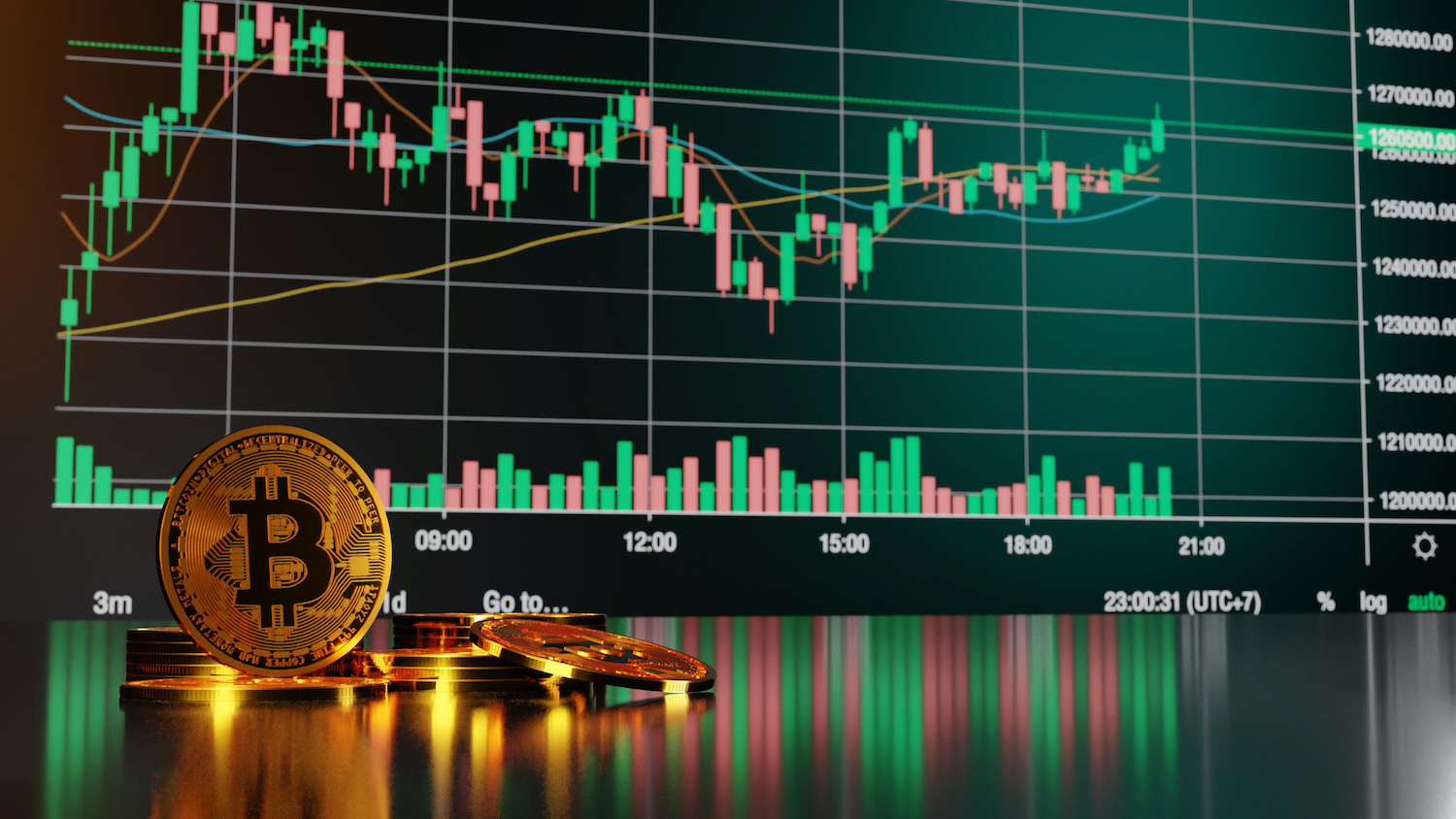 How to assess the potential of a crypto asset?