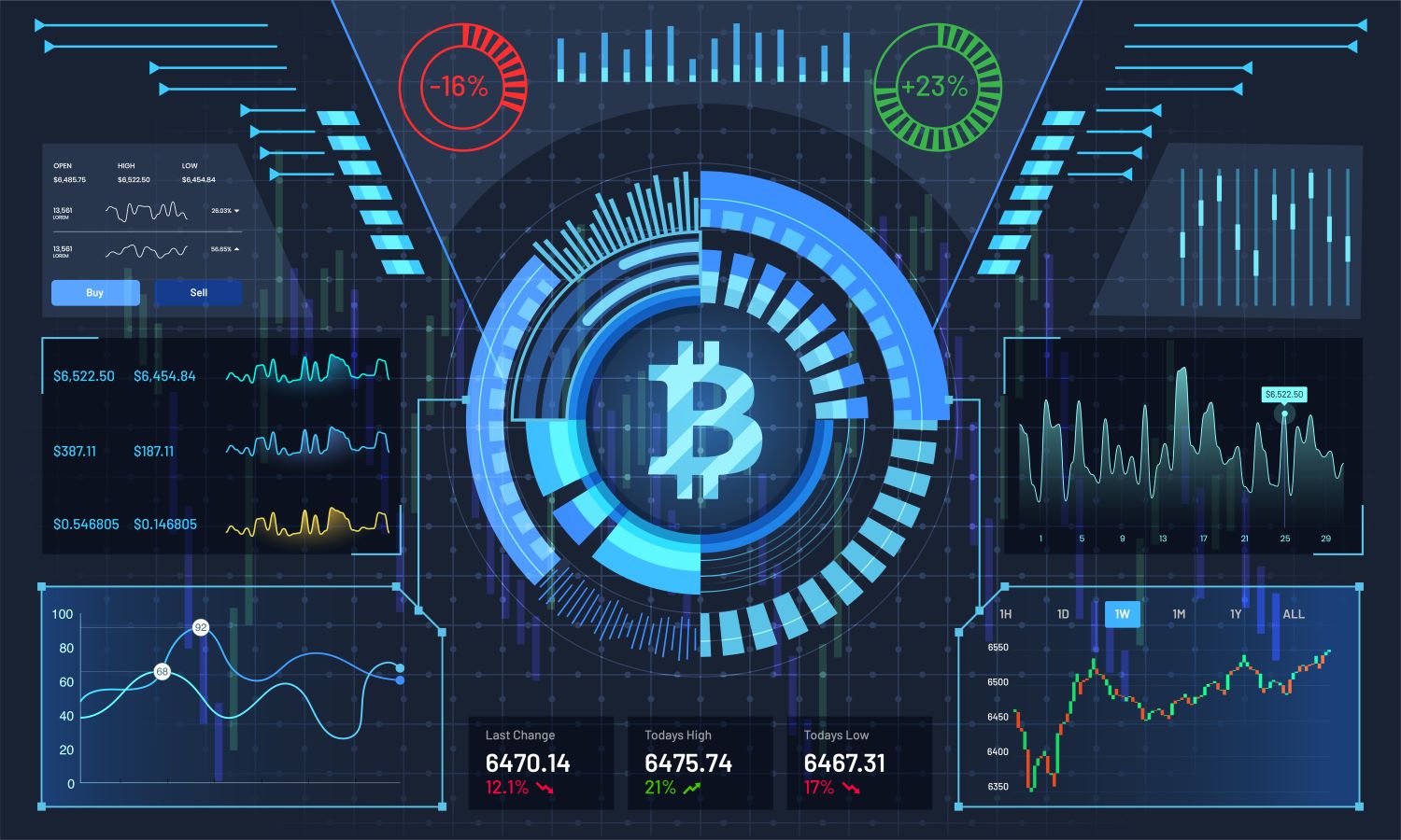 Navigointi digitaalisen valuutan maailmassa esteettömästi