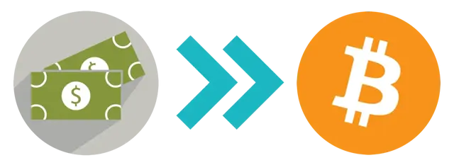 Mere om at købe bitcoin