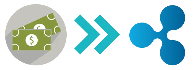 Lisätietoja XRP ostamisesta