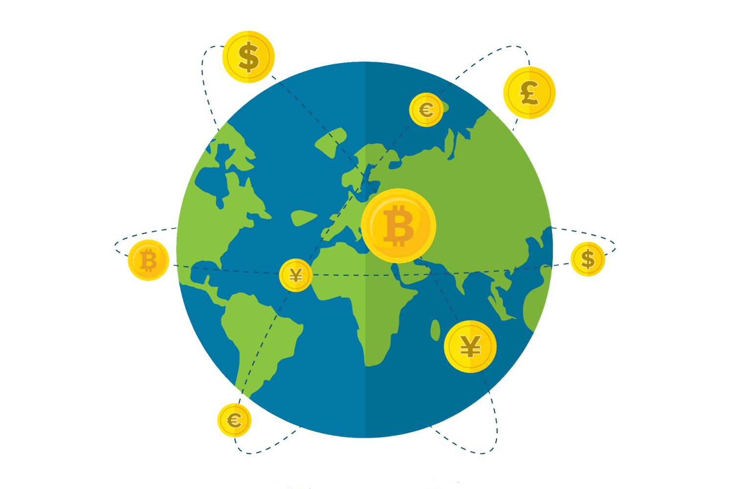 global valuta handel