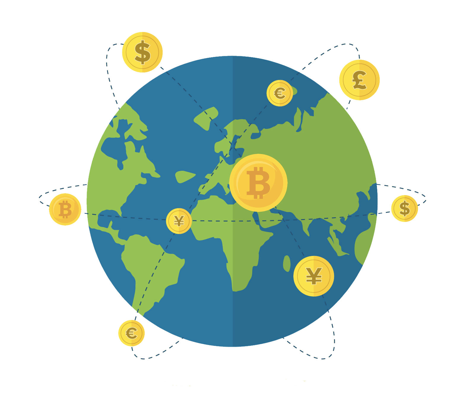 Bitcoin handel jorden runt