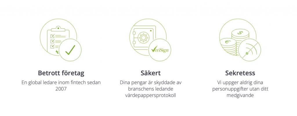 Syftet Med Kryptovalutahandel