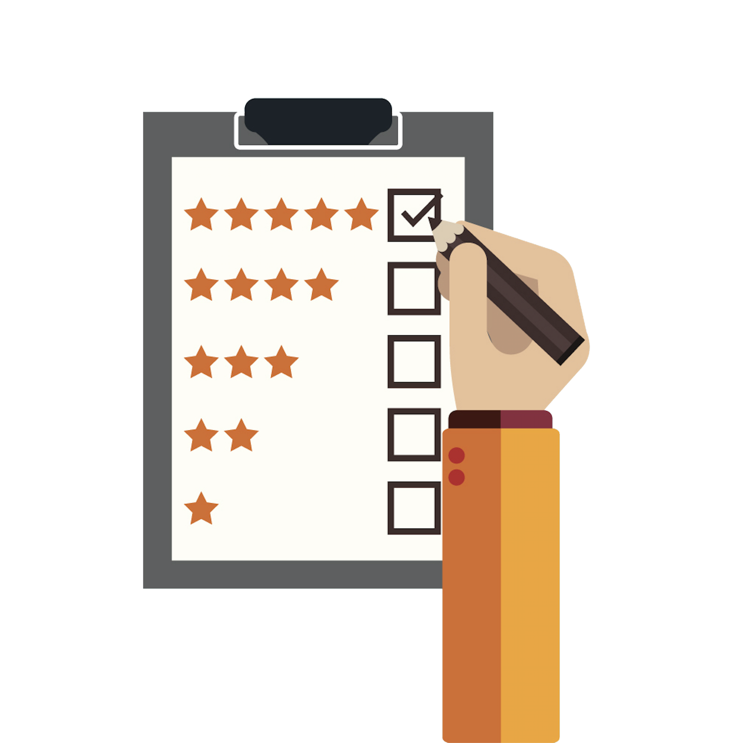 Star ratings