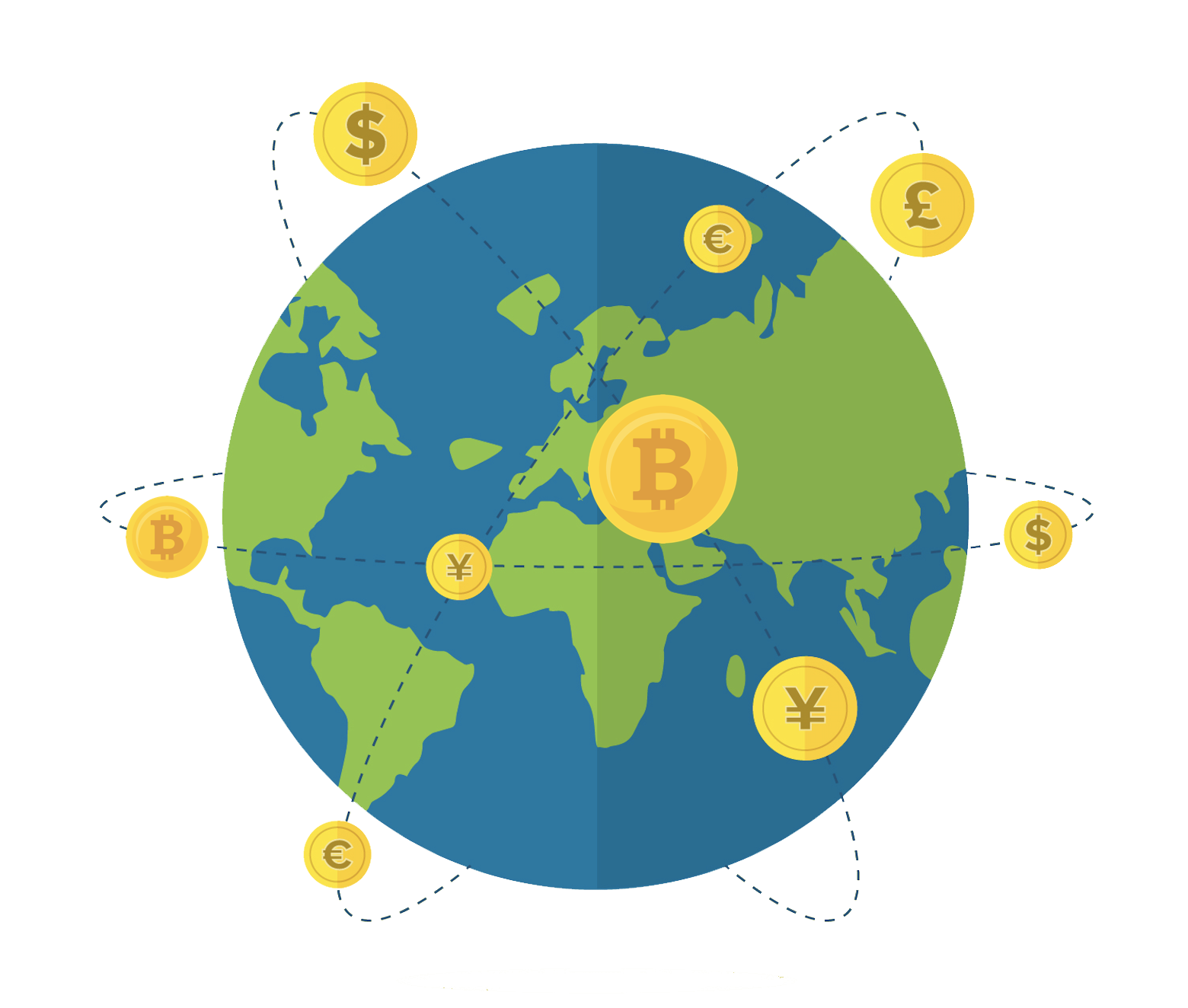 World wide currency exchange