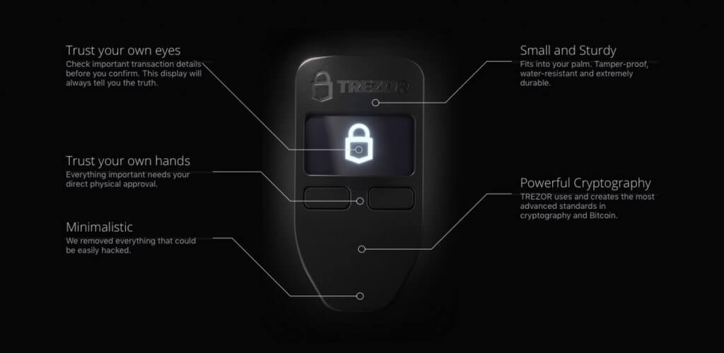 Trezor One Review: Is The Oldest Hardware Wallet Right for You?