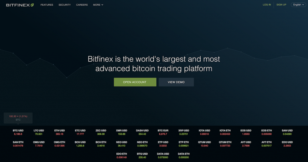 bitfinex lending bitcoin