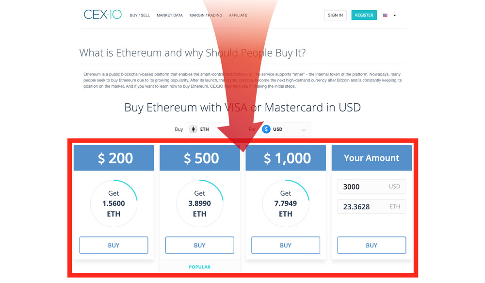 deposit to ethereum with visa