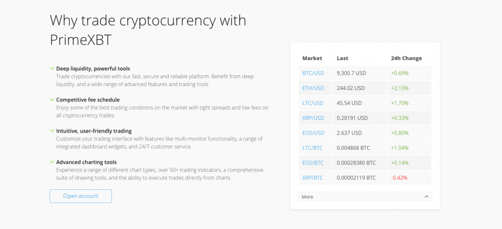 PrimeXBT (Cy) Ltd: An Incredibly Easy Method That Works For All